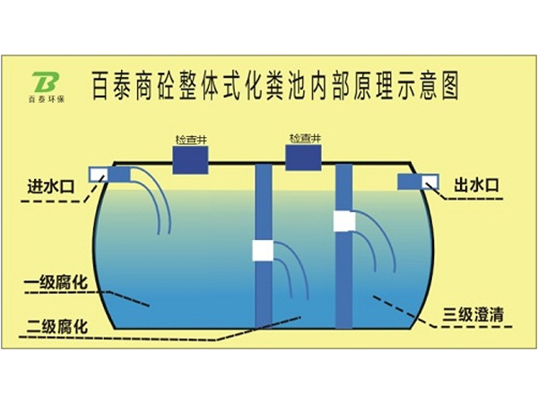 消防蓄水池XS03